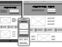 responsive web design layout for desktop, tablet, and smartphone. It illustrates a mobile-first design approach, optimizing the website for mobile devices first