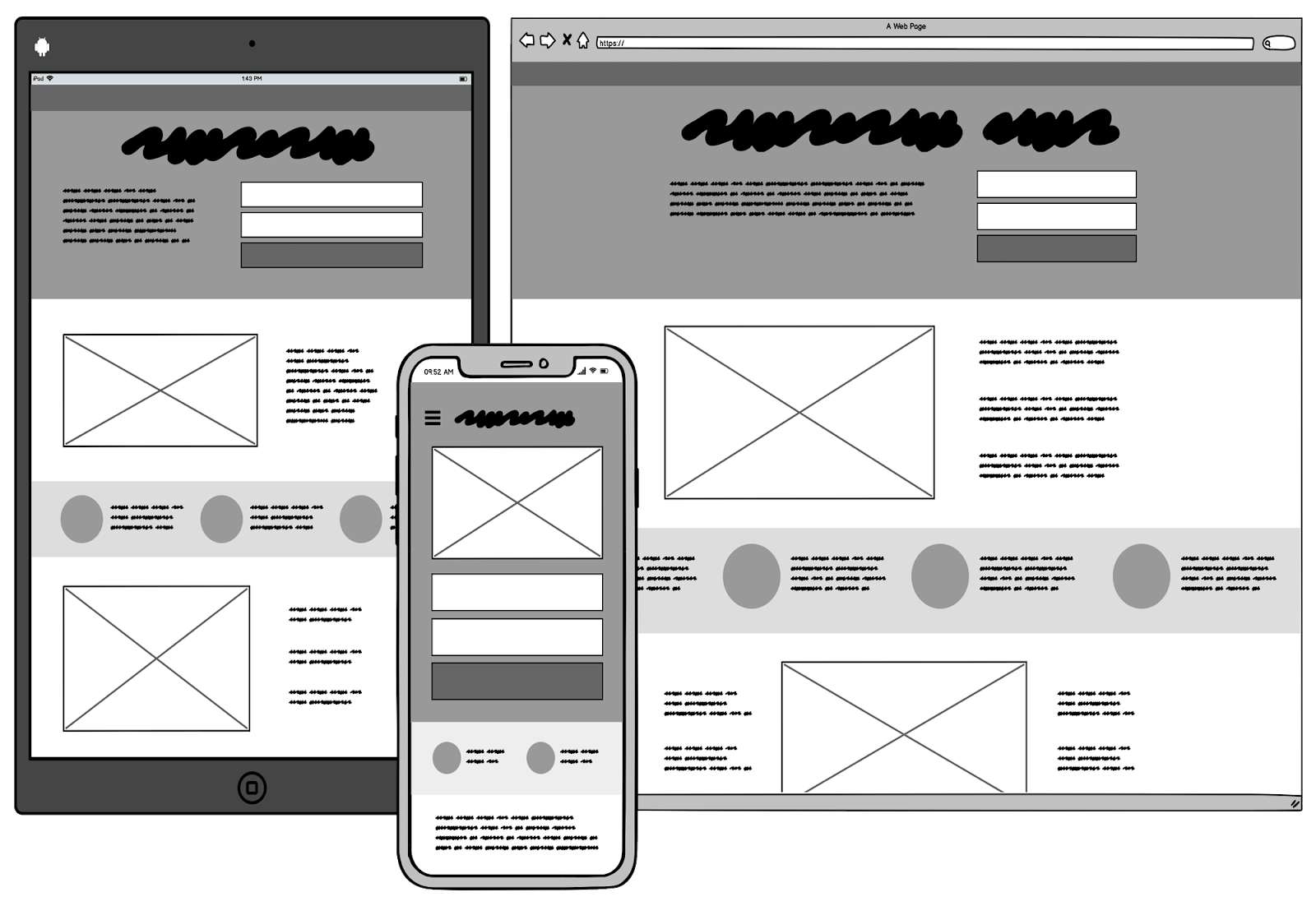 responsive web design layout for desktop, tablet, and smartphone. It illustrates a mobile-first design approach, optimizing the website for mobile devices first
